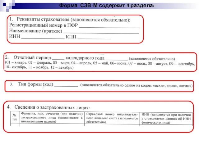 Форма СЗВ-М содержит 4 раздела: