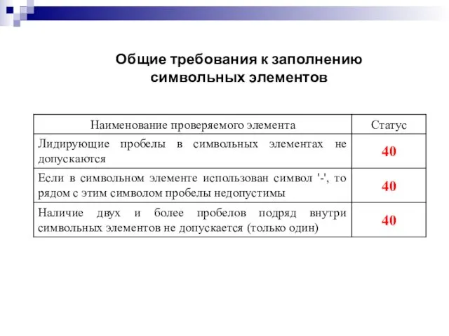 Общие требования к заполнению символьных элементов