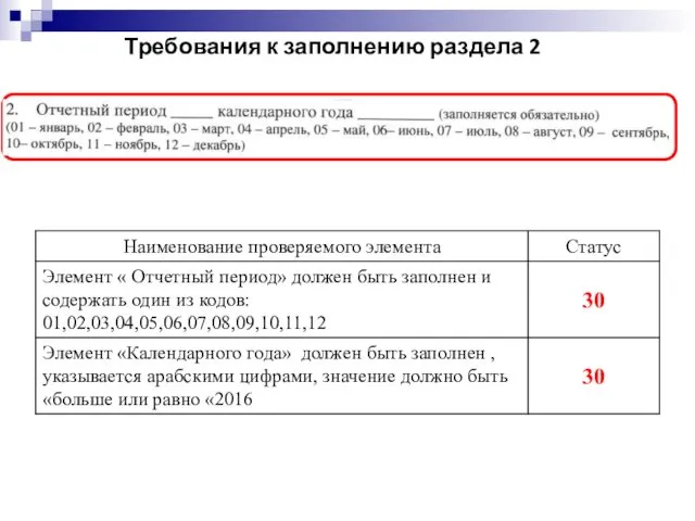 Требования к заполнению раздела 2