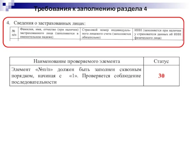 Требования к заполнению раздела 4