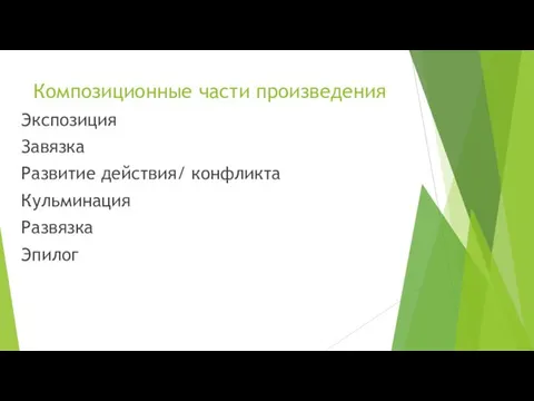 Композиционные части произведения Экспозиция Завязка Развитие действия/ конфликта Кульминация Развязка Эпилог