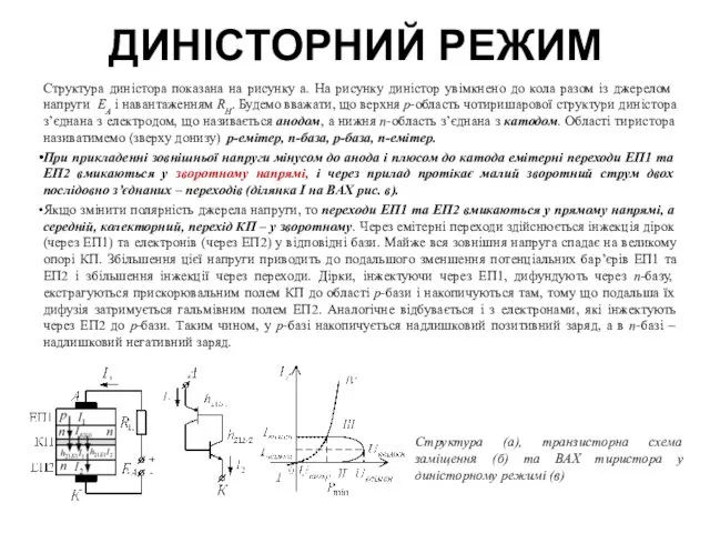 ДИНІСТОРНИЙ РЕЖИМ Структура диністора показана на рисунку а. На рисунку диністор