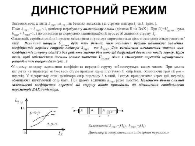 ДИНІСТОРНИЙ РЕЖИМ Значення коефіцієнтів h21Б1 і h21Б2, як бачимо, залежать від