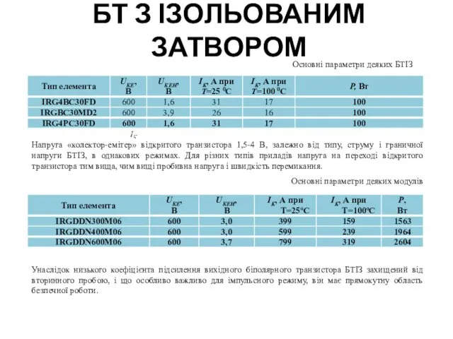 БТ З ІЗОЛЬОВАНИМ ЗАТВОРОМ Основні параметри деяких БТІЗ Напруга «колектор-емітер» відкритого