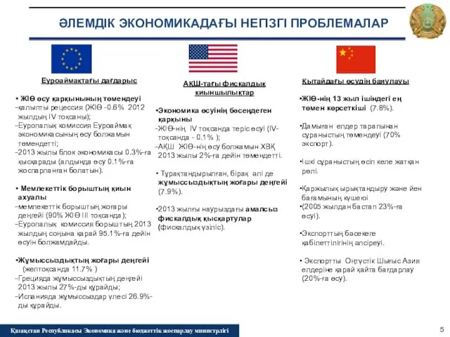 ӘЛЕМДІК ЭКОНОМИКАДАҒЫ НЕГІЗГІ ПРОБЛЕМАЛАР Қазақстан Республикасы Экономика және бюджеттік жоспарлау министрлігі