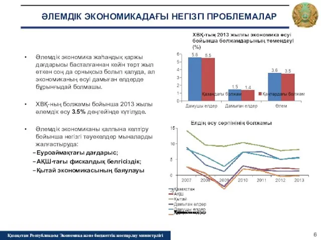 ӘЛЕМДІК ЭКОНОМИКАДАҒЫ НЕГІЗГІ ПРОБЛЕМАЛАР Қазақстан Республикасы Экономика және бюджеттік жоспарлау министрлігі