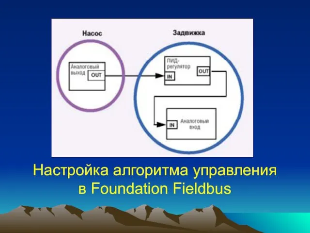 Настройка алгоритма управления в Foundation Fieldbus