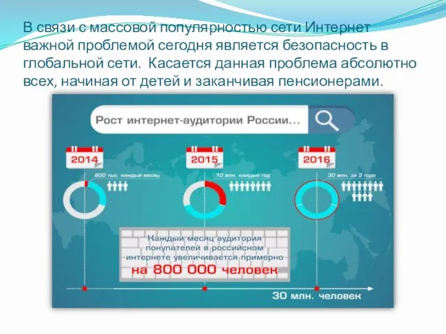 В связи с массовой популярностью сети Интернет важной проблемой сегодня является