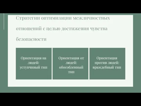 Стратегии оптимизации межличностных отношений с целью достижения чувства безопасности Ориентация на