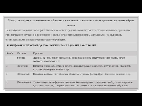 Методы и средства гигиенического обучения и воспитания населения и формирования здорового