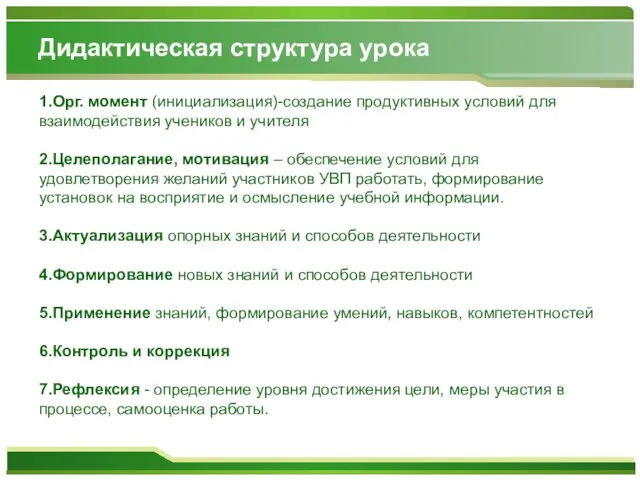 1.Орг. момент (инициализация)-создание продуктивных условий для взаимодействия учеников и учителя 2.Целеполагание,