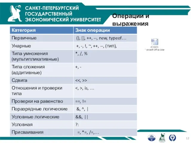 Операции и выражения