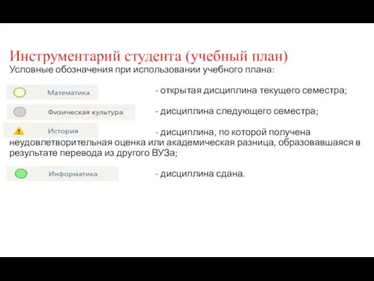 Инструментарий студента (учебный план) Условные обозначения при использовании учебного плана: -