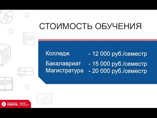 СТОИМОСТЬ ОБУЧЕНИЯ Колледж Бакалавриат Магистратура - 12 000 руб./семестр - 15