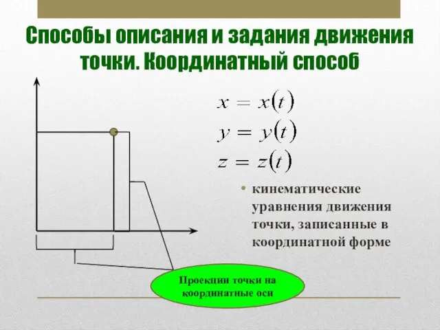 Способы описания и задания движения точки. Координатный способ кинематические уравнения движения