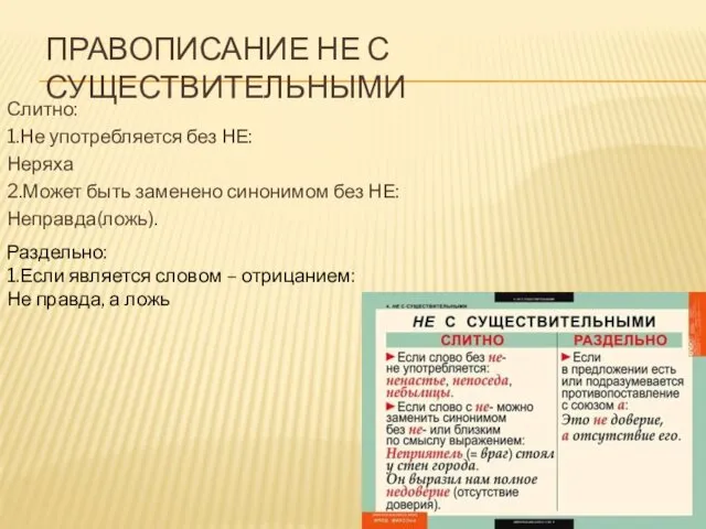 ПРАВОПИСАНИЕ НЕ С СУЩЕСТВИТЕЛЬНЫМИ Слитно: 1.Не употребляется без НЕ: Неряха 2.Может