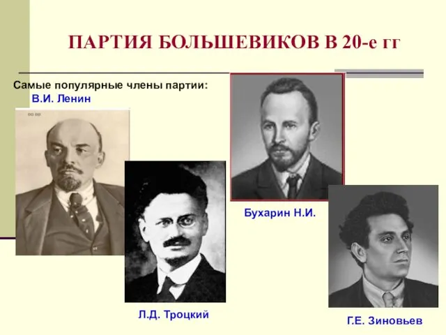 ПАРТИЯ БОЛЬШЕВИКОВ В 20-е гг Самые популярные члены партии: В.И. Ленин