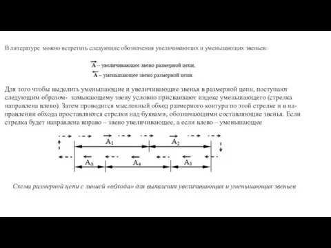 В литературе можно встретить следующие обозначения увеличивающих и уменьшающих звеньев: Для