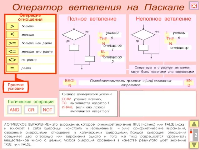 ЛОГИЧЕСКОЕ ВЫРАЖЕНИЕ – это выражение, которое принимает значение TRUE (истина) или