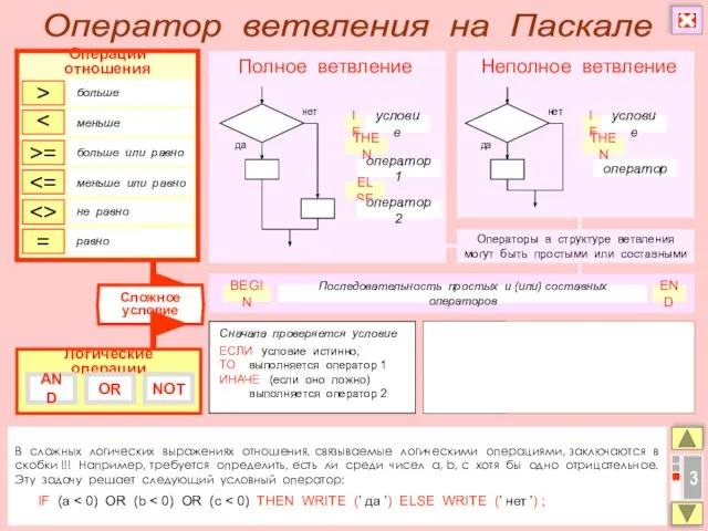 3 В сложных логических выражениях отношения, связываемые логическими операциями, заключаются в