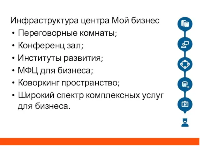 Инфраструктура центра Мой бизнес Переговорные комнаты; Конференц зал; Институты развития; МФЦ