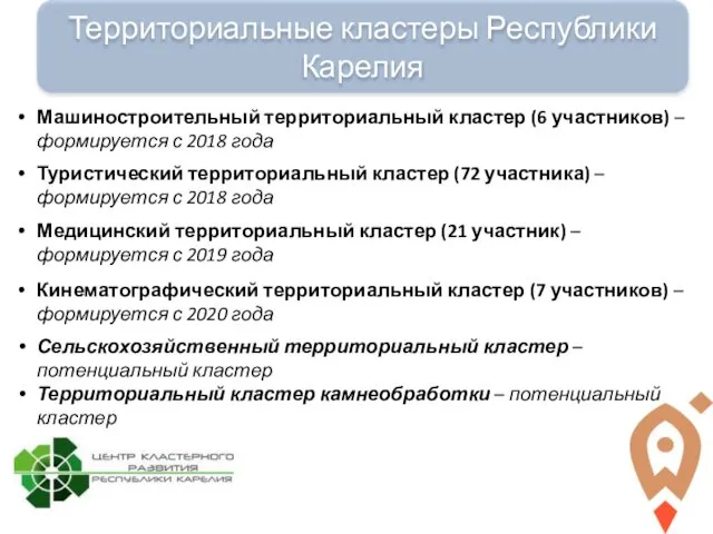 Территориальные кластеры Республики Карелия Машиностроительный территориальный кластер (6 участников) – формируется