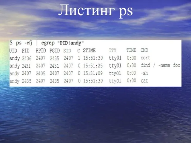 Листинг ps