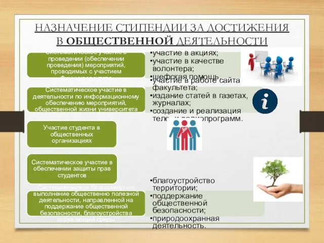 Систематическое участие в проведении (обеспечении проведения) мероприятий, проводимых с участием Финуниверситета