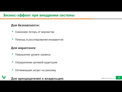 Бизнес-эффект при внедрении системы Для безопасности: Снижение потерь от воровства Помощь