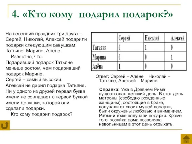 4. «Кто кому подарил подарок?» Ответ: Сергей – Алёне, Николай –