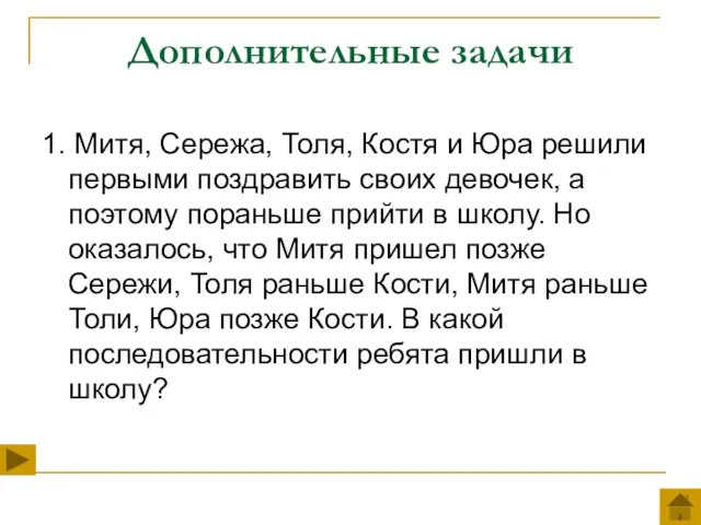 Дополнительные задачи 1. Митя, Сережа, Толя, Костя и Юра решили первыми