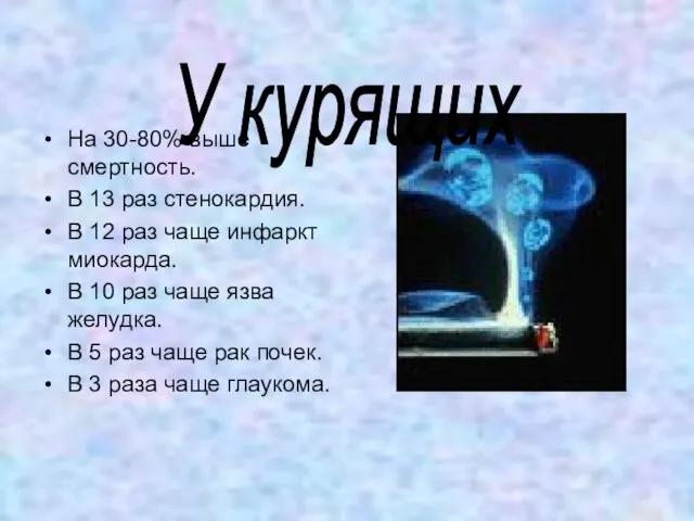 На 30-80% выше смертность. В 13 раз стенокардия. В 12 раз