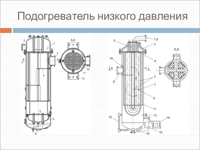 Подогреватель низкого давления