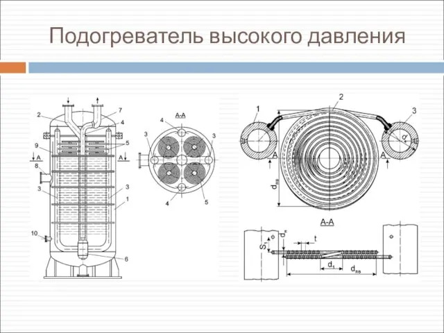 Подогреватель высокого давления