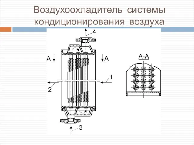 Воздухоохладитель системы кондиционирования воздуха