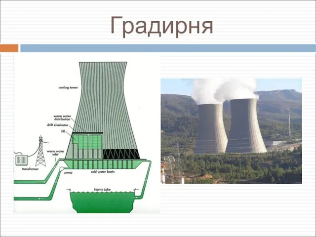 Градирня