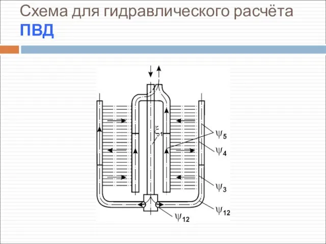 Схема для гидравлического расчёта ПВД