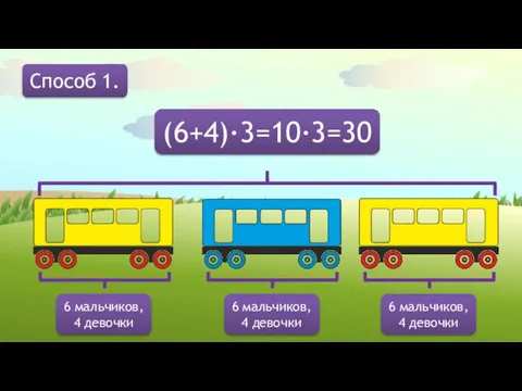 6 мальчиков, 4 девочки (6+4)·3=10·3=30 Способ 1. 6 мальчиков, 4 девочки 6 мальчиков, 4 девочки