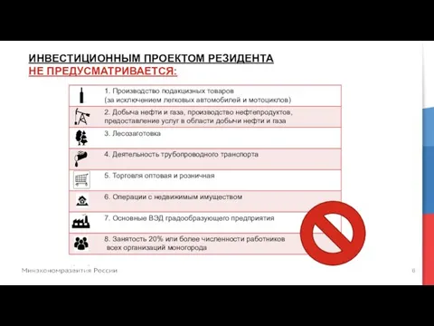 ИНВЕСТИЦИОННЫМ ПРОЕКТОМ РЕЗИДЕНТА НЕ ПРЕДУСМАТРИВАЕТСЯ: