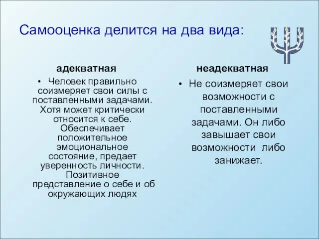 адекватная Человек правильно соизмеряет свои силы с поставленными задачами. Хотя может