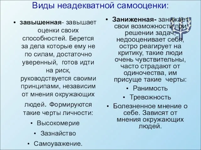 Виды неадекватной самооценки: завышенная- завышает оценки своих способностей. Берется за дела