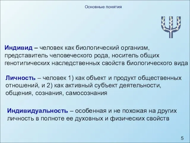 Основные понятия Индивид – человек как биологический организм, представитель человеческого рода,