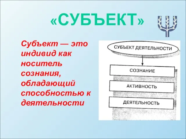 «СУБЪЕКТ» Субъект — это индивид как носитель сознания, обладающий способностью к деятельности