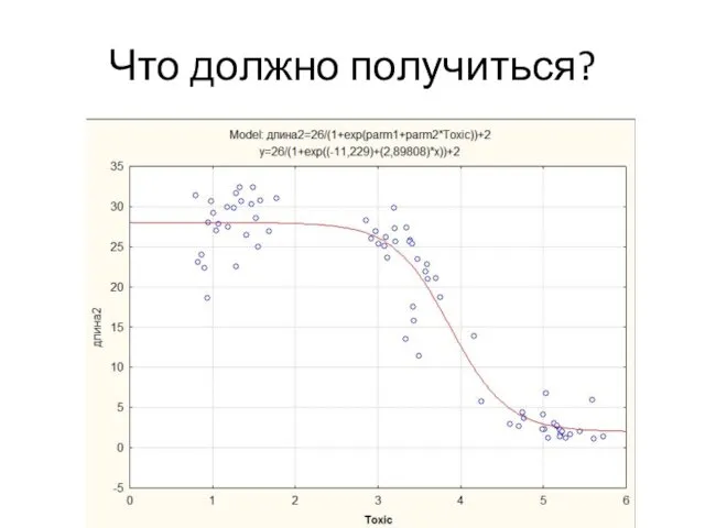 Что должно получиться?