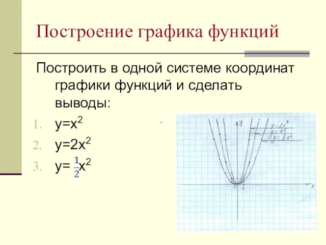 Построение графика функций Построить в одной системе координат графики функций и