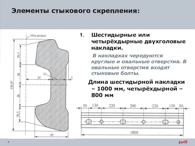 Элементы стыкового скрепления: Шестидырные или четырёхдырные двухголовые накладки. В накладках чередуются