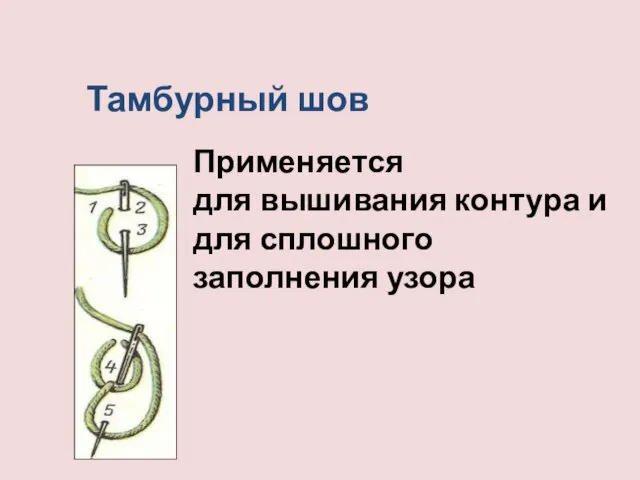 Тамбурный шов Применяется для вышивания контура и для сплошного заполнения узора