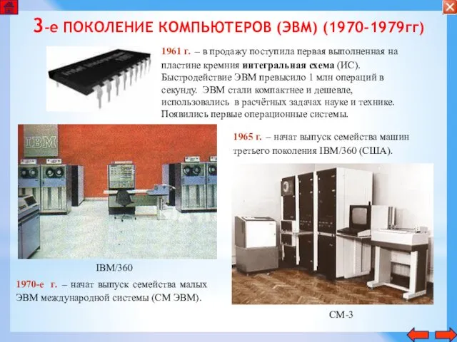 3-е ПОКОЛЕНИЕ КОМПЬЮТЕРОВ (ЭВМ) (1970-1979гг) 1961 г. – в продажу поступила