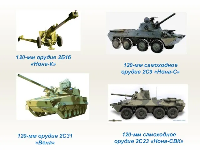 120-мм орудие 2Б16 «Нона-К» 120-мм самоходное орудие 2С23 «Нона-СВК» 120-мм орудие