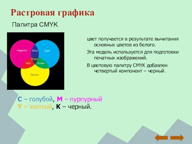 Растровая графика цвет получается в результате вычитания основных цветов из белого.